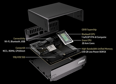 GB10 Superchip Architecture Exploded View